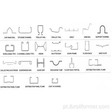 Máquinas de perfil de forma especial